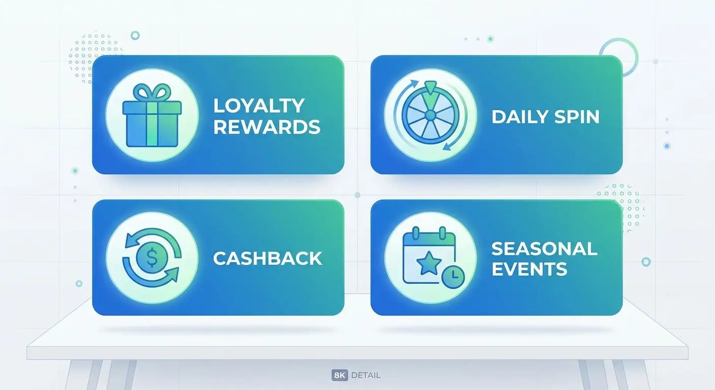 Illustration of main reward types with simple icons